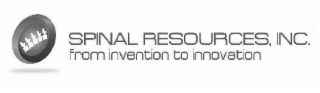 SPINAL RESOURCES, INC. FROM INVENTION TO INNOVATION