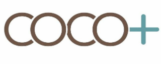 COCO+