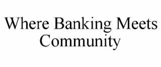 WHERE BANKING MEETS COMMUNITY