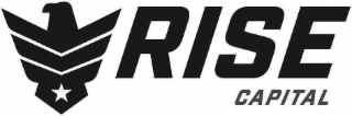 RISE CAPITAL
