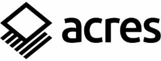 ACRES