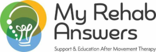 MY REHAB ANSWERS. EDUCATION & SUPPORT AFTER MOVEMENT THERAPY
