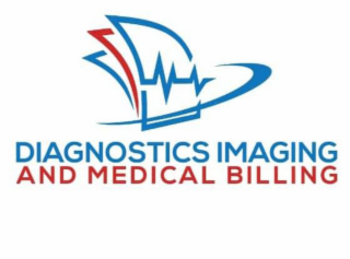 DIAGNOSTICS IMAGING AND MEDICAL BILLING