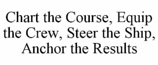 CHART THE COURSE, EQUIP THE CREW, STEER THE SHIP, ANCHOR THE RESULTS