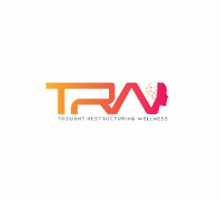 TRW. THOUGHT RESTRUCTURING WELLNESS