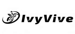 IVYVIVE
