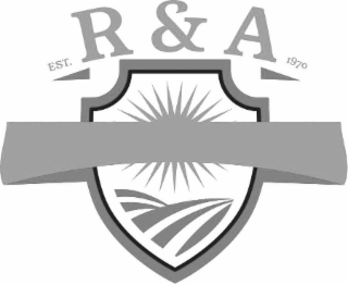 EST. R&A 1970