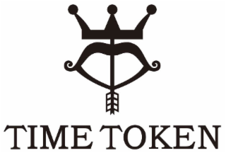 TIME TOKEN