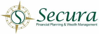SECURA FINANCIAL PLANNING & WEALTH MANAGEMENT