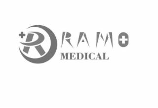 R RAM MEDICAL