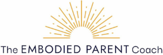 THE EMBODIED PARENT COACH