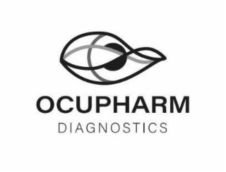 OCUPHARM DIAGNOSTICS