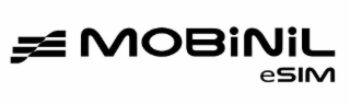 MOBINIL ESIM