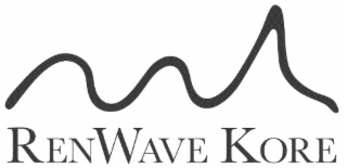 RENWAVE KORE