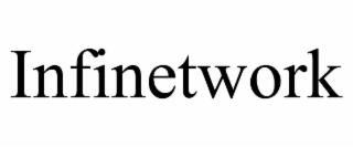 INFINETWORK
