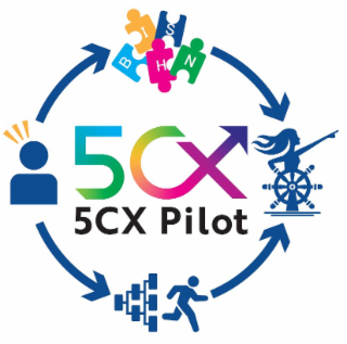 ISBHN 5CX 5CX PILOT
