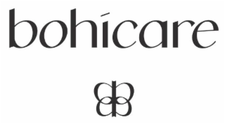 BOHICARE