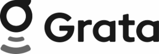 GRATA
