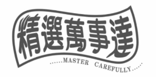 MASTER CAREFULLY