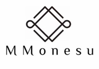 MMONESU