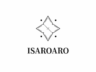 ISAROARO