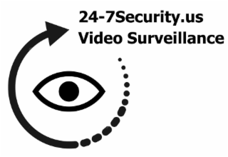 24-7SECURITY.US VIDEO SURVEILLANCE