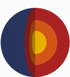 Image Trademark