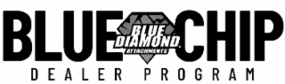 BLUE CHIP DEALER PROGRAM