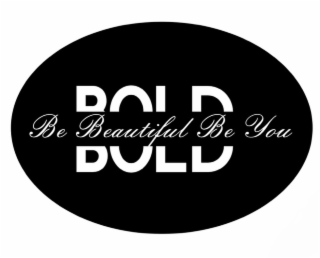 BE BEAUTIFUL BE YOU