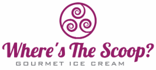WHERE'S THE SCOOP?