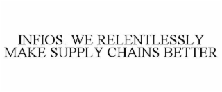 INFIOS. WE RELENTLESSLY MAKE SUPPLY CHAINS BETTER