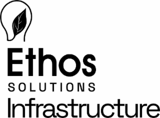 ETHOS SOLUTIONS INFRASTRUCTURE