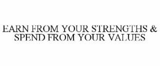 EARN FROM YOUR STRENGTHS & SPEND FROM YOUR VALUES