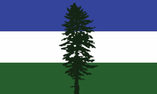Image Trademark