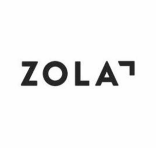 ZOLA
