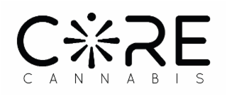 CORE CANNABIS