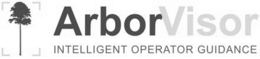 ARBORVISOR INTELLIGENT OPERATOR GUIDANCE