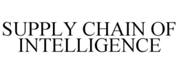 SUPPLY CHAIN OF INTELLIGENCE