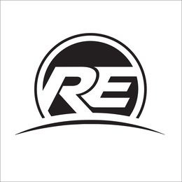 RE