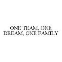 Página de  de Dream Team Family